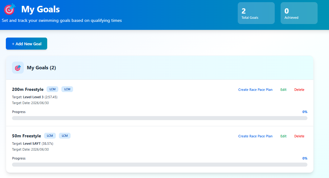 My Goals — swimmer goal setting and tracking