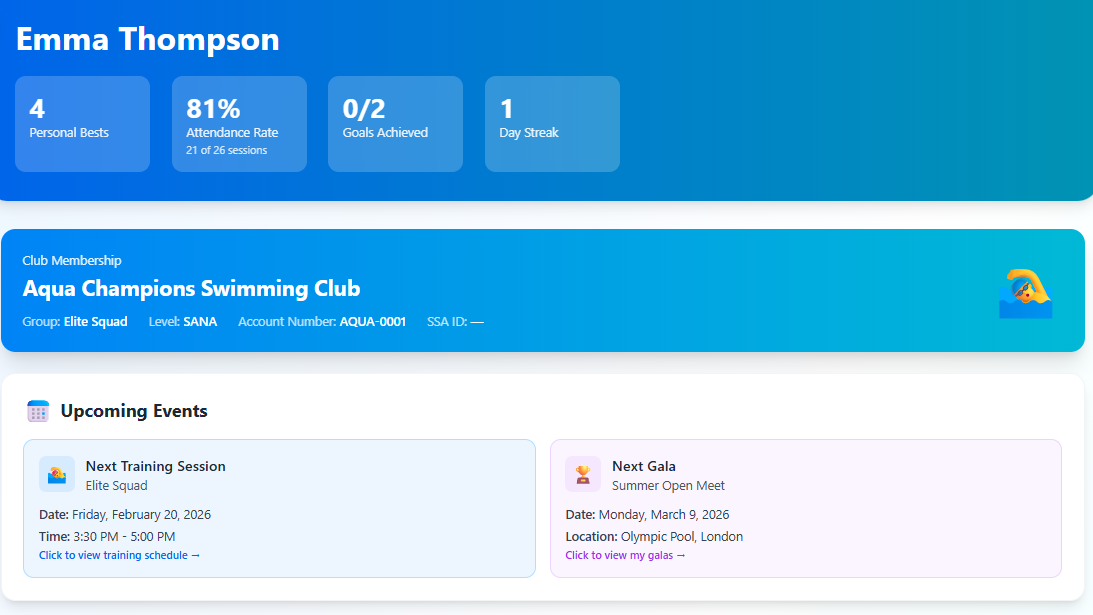 Swimmer dashboard with XP, levels and progress